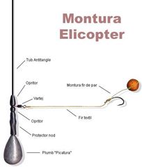 Monturi de pescuit